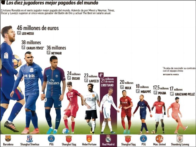 更进一步 更进一步