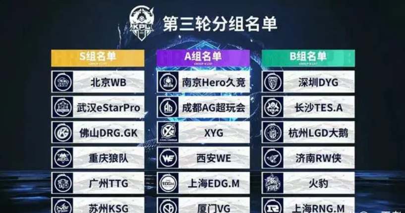 都是提升的
